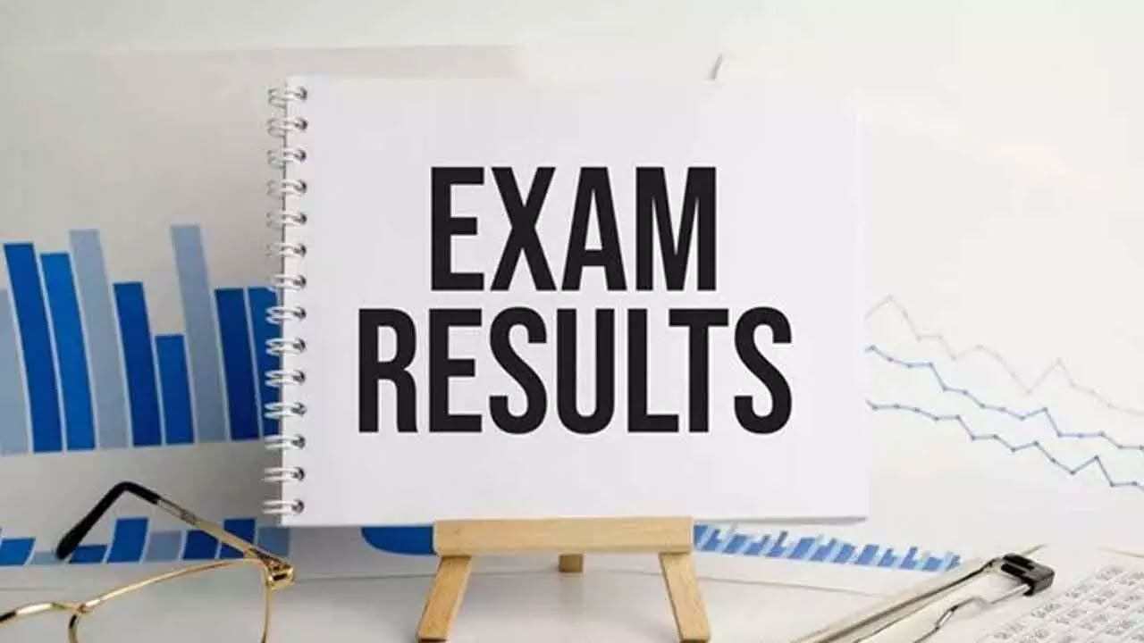 1ST TERM RESULT - 1ST TERM